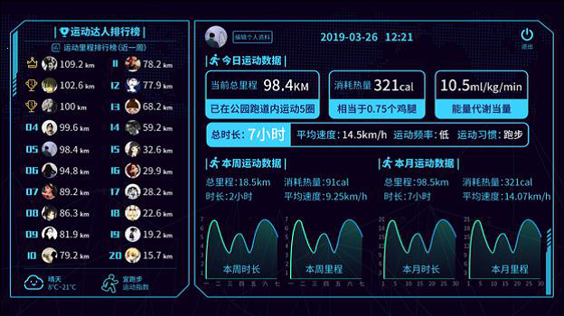 威九国际智慧体育公园 全民健身场地新风尚